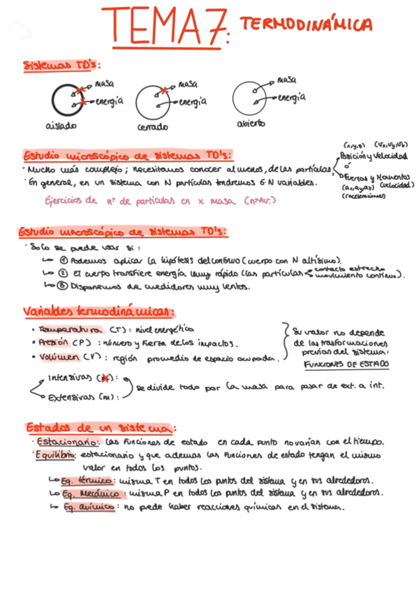 Miniatura del documento T7-Termodinamic.pdf