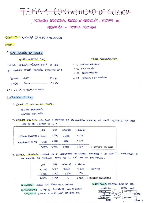 Miniatura del documento TEMA-1-Actividad-productiva-proceso-de-produccion-sistemas-de-produccion-y-sistema-contable.pdf