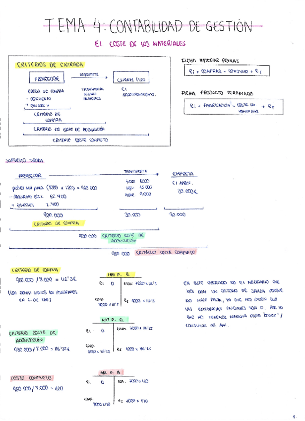 Miniatura del documento TEMA-2-El-coste-de-los-materiales.pdf