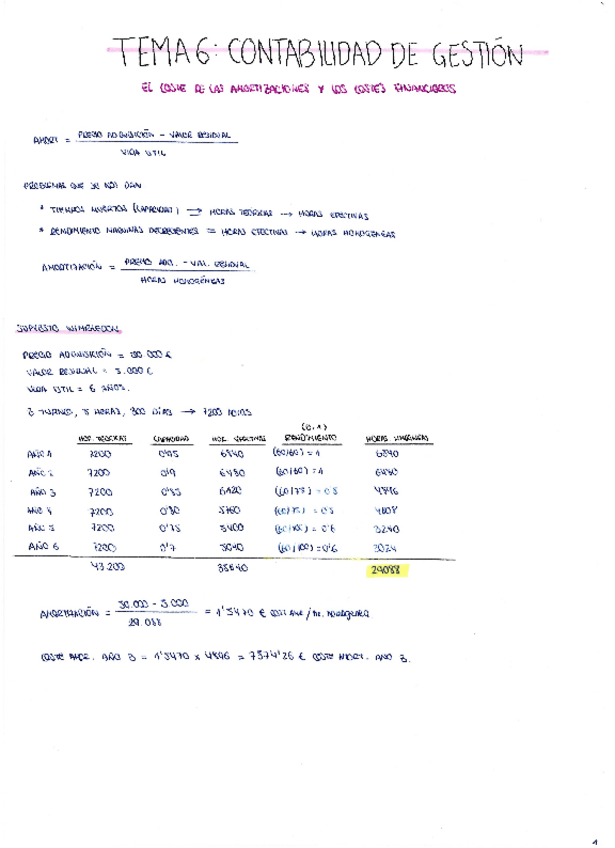 Miniatura del documento TEMA-4-El-coste-de-las-amortizaciones-y-los-costes-financieros.pdf