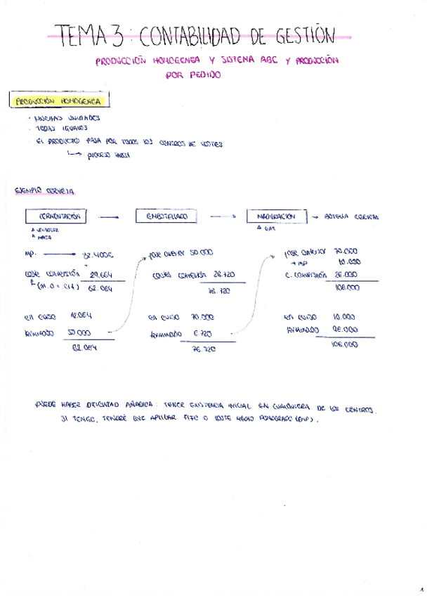 Miniatura del documento TEMA-5-Produccion-homogenea-sistema-ABC-y-produccion-por-pedido.pdf