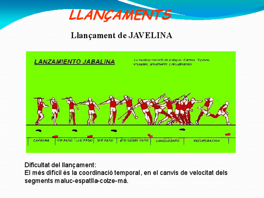 Miniatura del documento Llancament-de-Javelina-volver-a-descargar.pdf