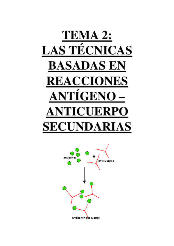Miniatura del documento TEMA 2 - LAS TÉCNICAS BASADAS EN REACCIONES ANTÍGENO-ANTICUERPO SECUNDARIAS.pdf