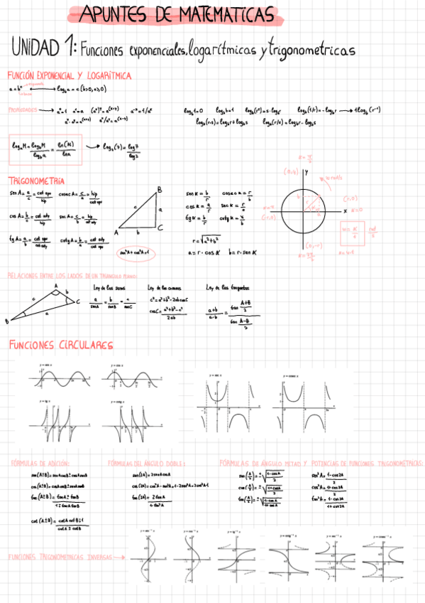 Miniatura del documento APUNTES-MATEMATICAS.pdf