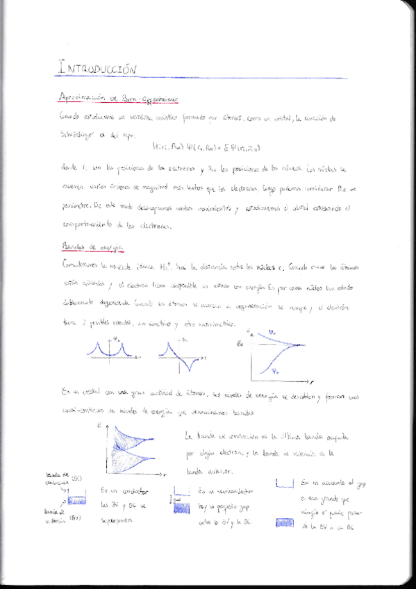 Miniatura del documento Fisica-del-Estado-Solido-I.pdf