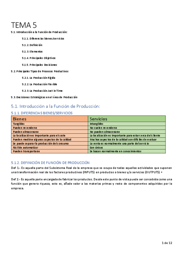 Miniatura del documento Introduccion-a-la-Empresa-Tema-5.pdf
