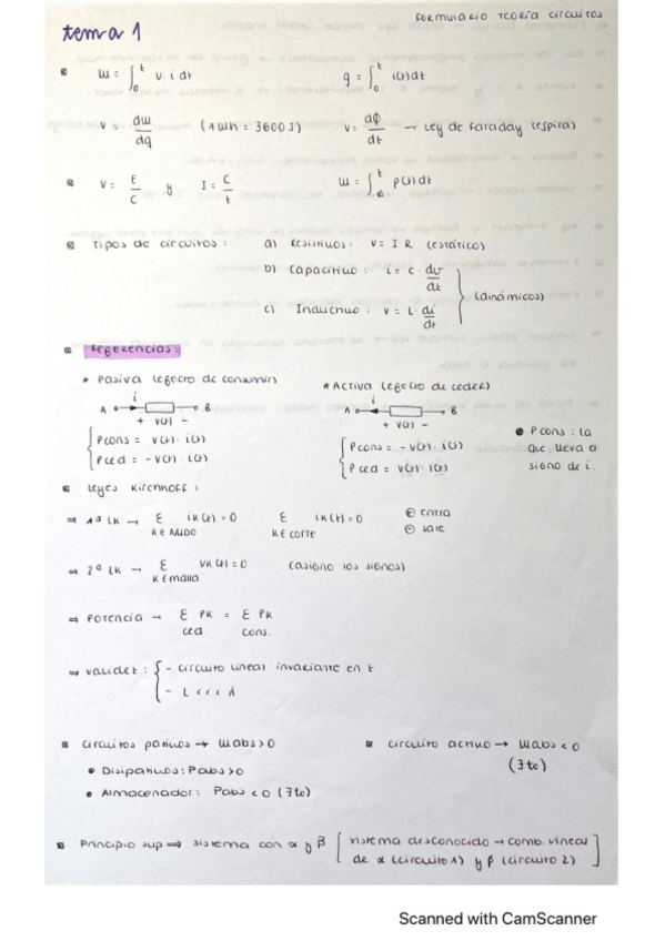 Miniatura del documento Formularios-Teoria-Circuitos.pdf