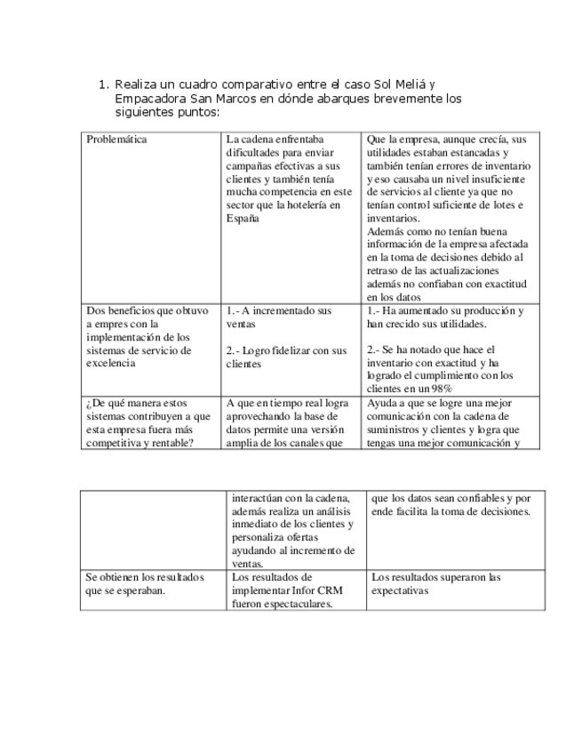 Miniatura del documento Foro-5.pdf