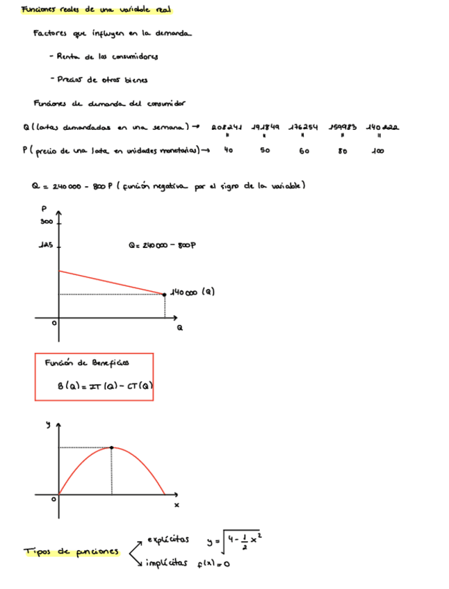 Miniatura del documento Matematicas-I.pdf