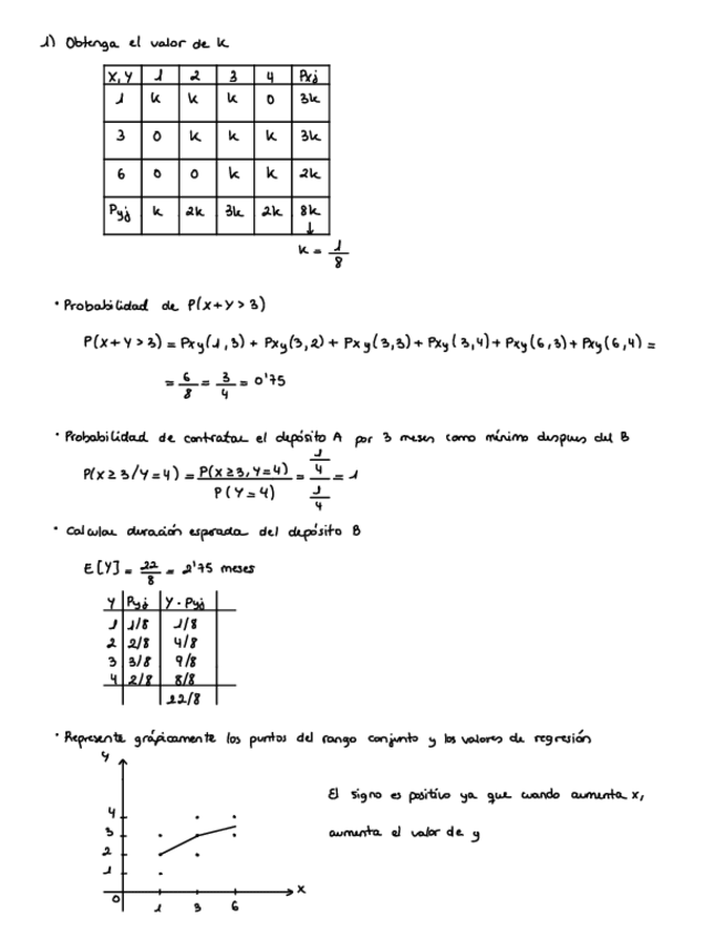 Miniatura del documento Ejercicios-Tema-9.pdf