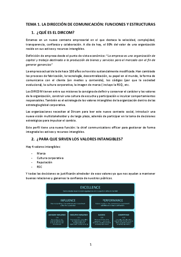 Miniatura del documento TEMARIO-DIRCOM.pdf