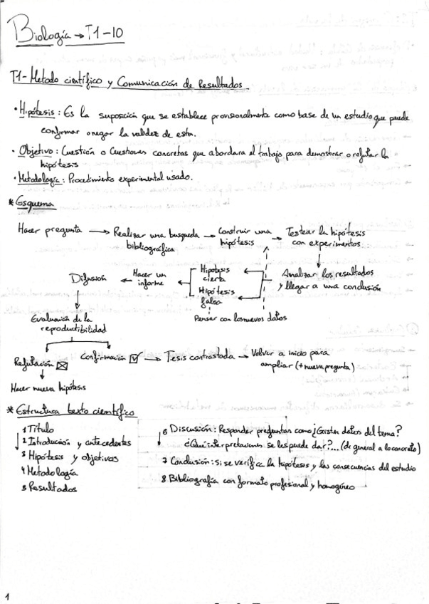 Miniatura del documento biologia-T1-T10.pdf