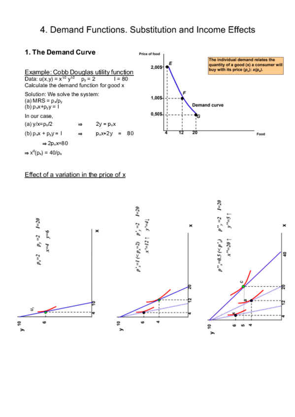 Miniatura del documento 4. Demand functions.pdf