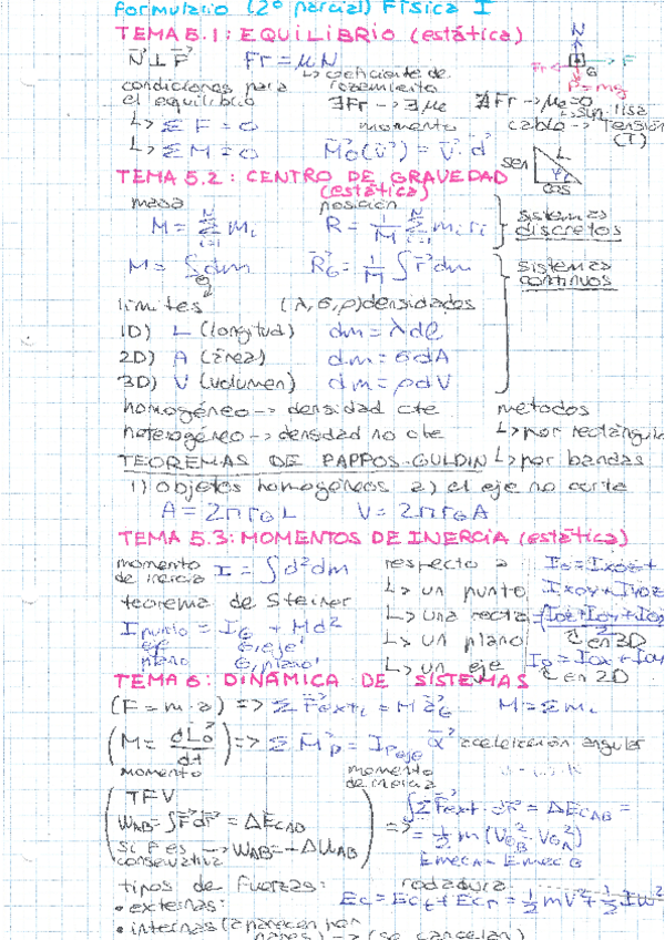 Miniatura del documento formulario-fisica-56.pdf