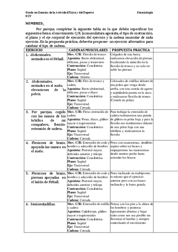 Miniatura del documento TAREA-9.-CADENAS-MUSCULARES.pdf