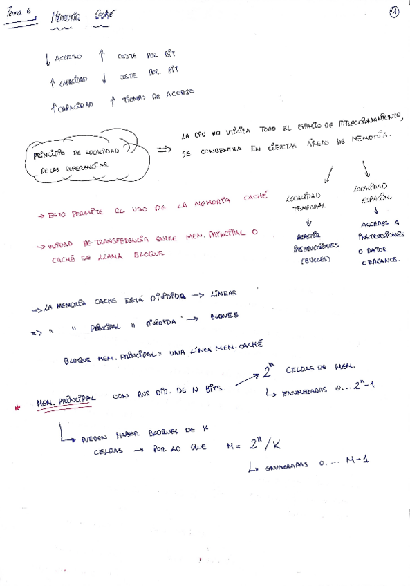 Miniatura del documento tema-6.pdf
