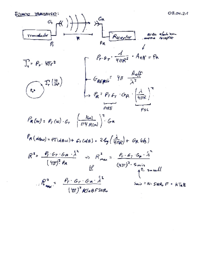 Miniatura del documento 2021.04.08-Apunts-de-Classe.pdf