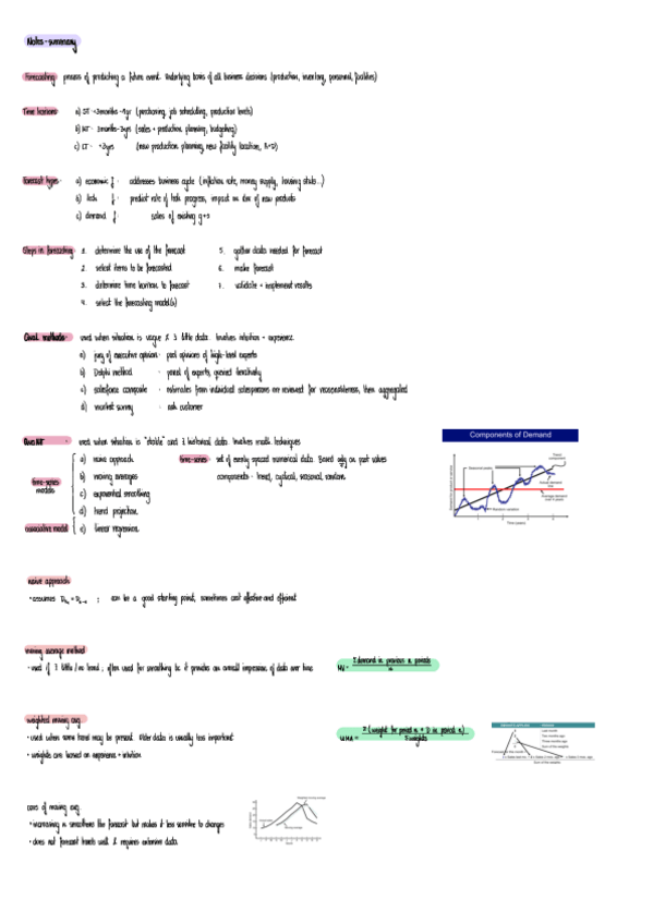Miniatura del documento Forecasting-notes-summary.pdf