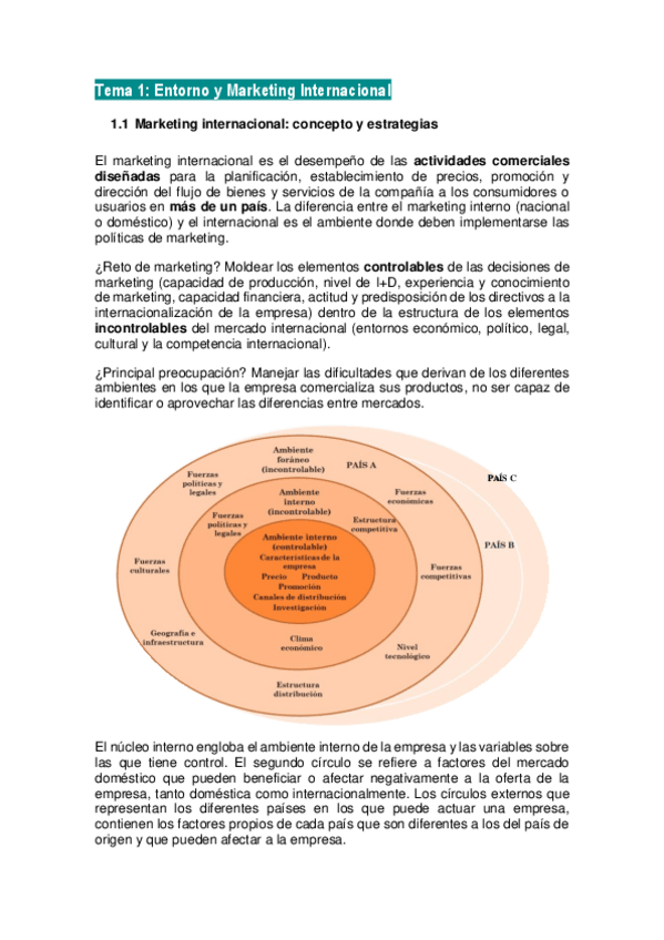 Miniatura del documento Temas-completos-Marketing-Internacional.pdf