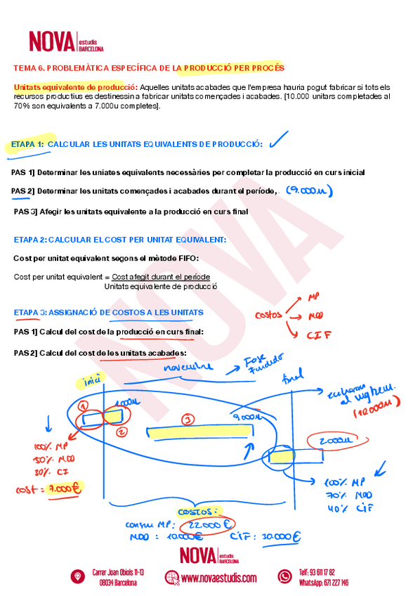Miniatura del documento TEMA-6-PIZARRAcompressed.pdf