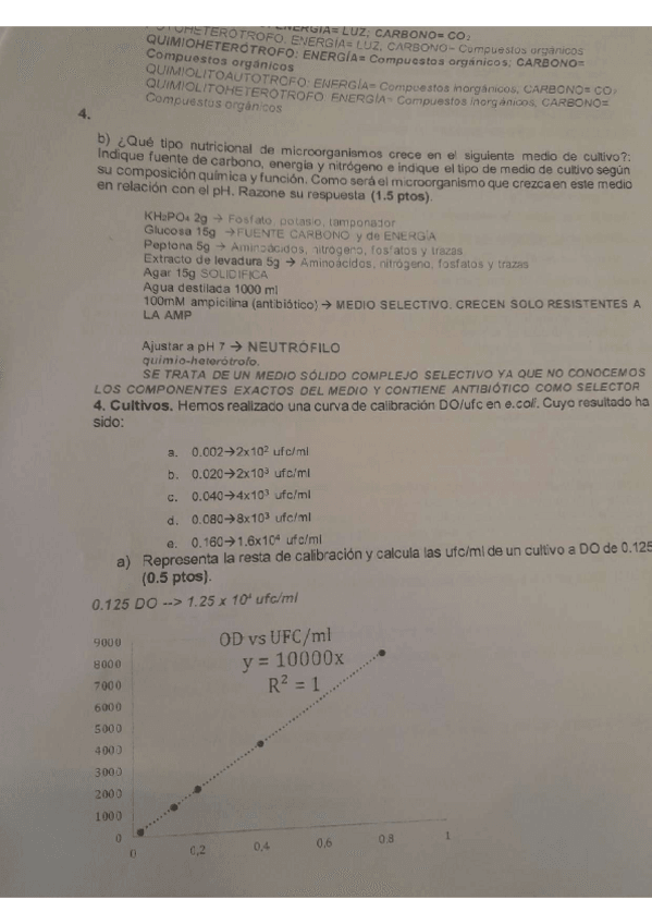 Miniatura del documento PEP-Micro-Noviembre-2022.pdf
