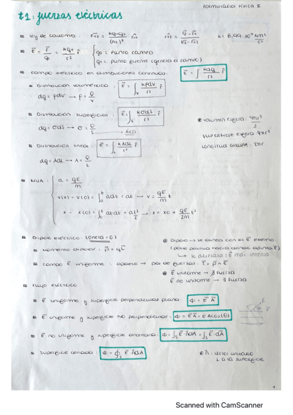 Miniatura del documento Formularios-Fisica-II.pdf