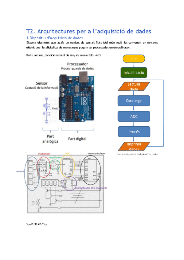 Miniatura del documento T2-Arquitectura-per-a-ladquisicio.pdf