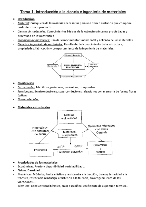 Miniatura del documento Ciencia-e-Ingenieria-de-los-materiales-Tema-1.pdf