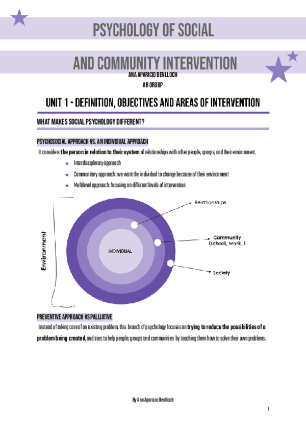 Miniatura del documento Psychology of Social and Community Intervention.pdf