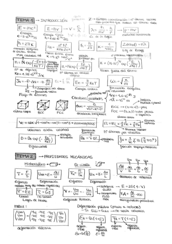 Miniatura del documento Formulario-PEI1-Materiales.pdf