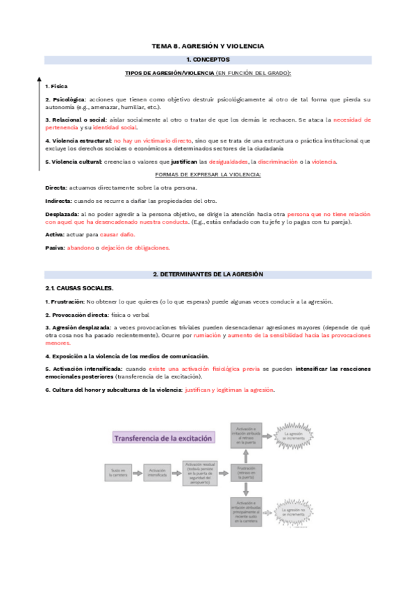 Miniatura del documento TEMA-8.-AGRESION-Y-VIOLENCIA.pdf