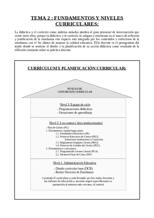 Miniatura del documento Tema-2.pdf