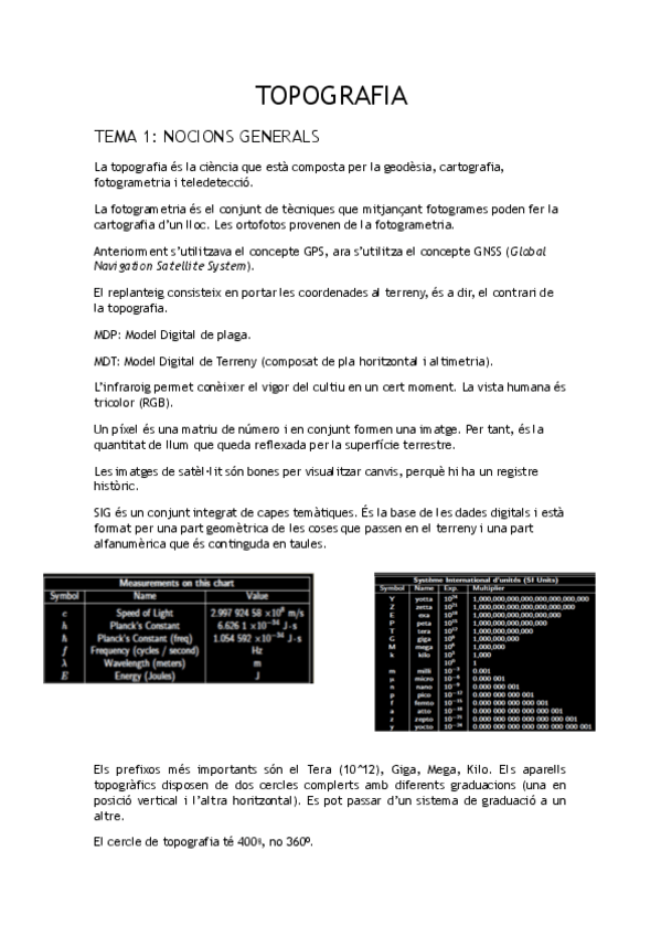 Miniatura del documento Apunts.pdf