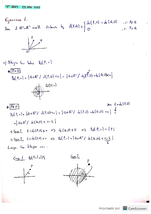 Miniatura del documento Examenes-Resueltos-Topologia.pdf