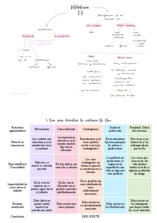 Miniatura del documento TOMAS-DE-AQUINO.pdf
