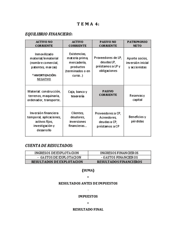 Miniatura del documento FORMULARIO-FINAL-TEMA1-10.pdf