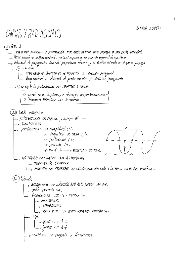 Miniatura del documento esquema-fisica.pdf