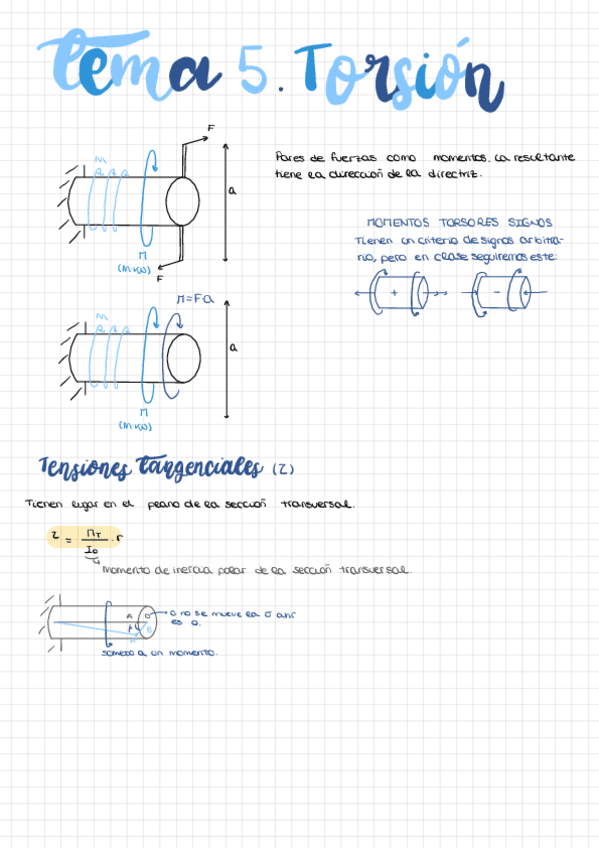 Miniatura del documento ResistenciaT5.pdf