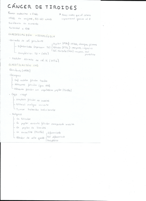 Miniatura del documento Cancer-de-tiroides-y-cirugia-tiroidea.pdf