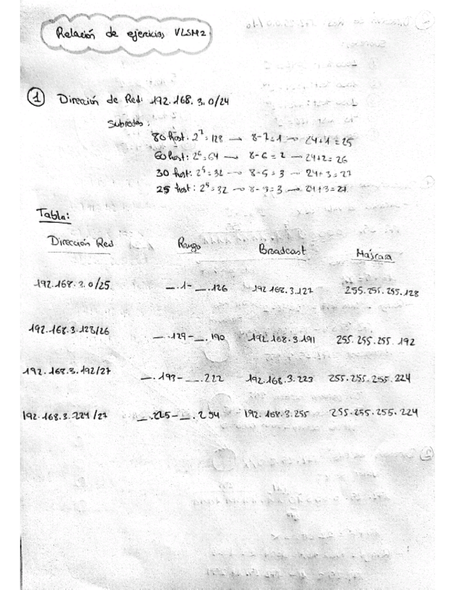 Miniatura del documento Ejercicios-VLSM-2.pdf