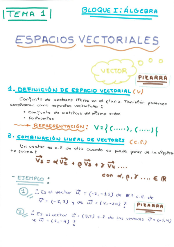 Miniatura del documento 1-ESPACIOS-VECTORIALES.pdf