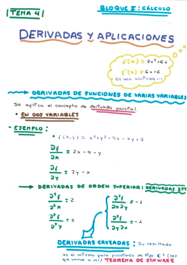 Miniatura del documento TEMA-4-DERIVADAS-Y-APLICACIONES.pdf