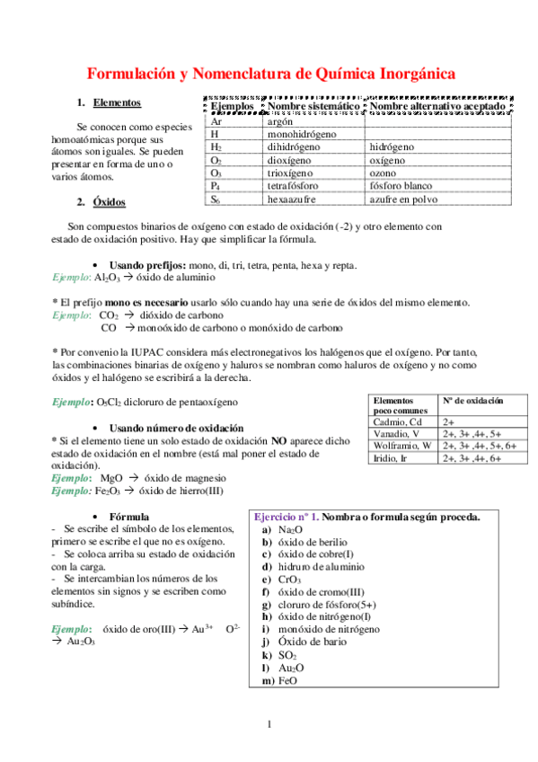 Miniatura del documento 1-FORMULACION-INORGANICA.pdf