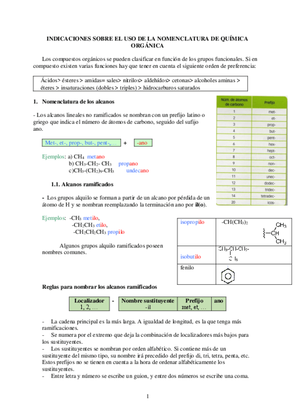 Miniatura del documento 2-FORMULACION-ORGANICA.pdf