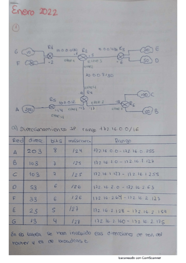 Miniatura del documento examenenero2022.pdf