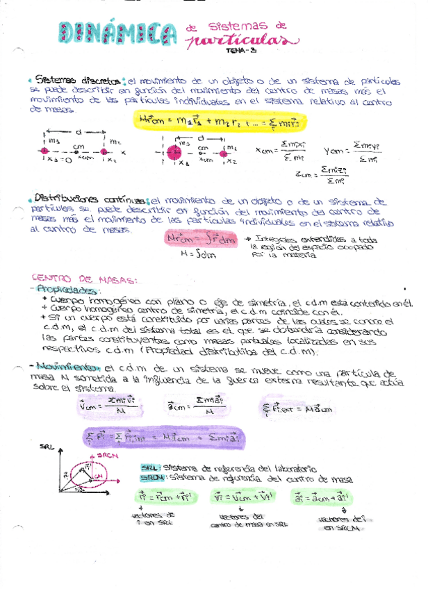 Miniatura del documento TEMA-3-Dinamica-de-sistemas-de-particulas.pdf