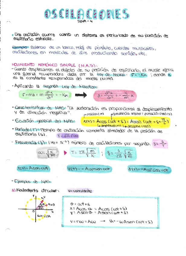 Miniatura del documento TEMA-4-Oscilaciones.pdf