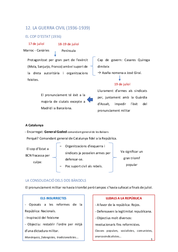 Miniatura del documento GUERRA-CIVIL-importan.pdf
