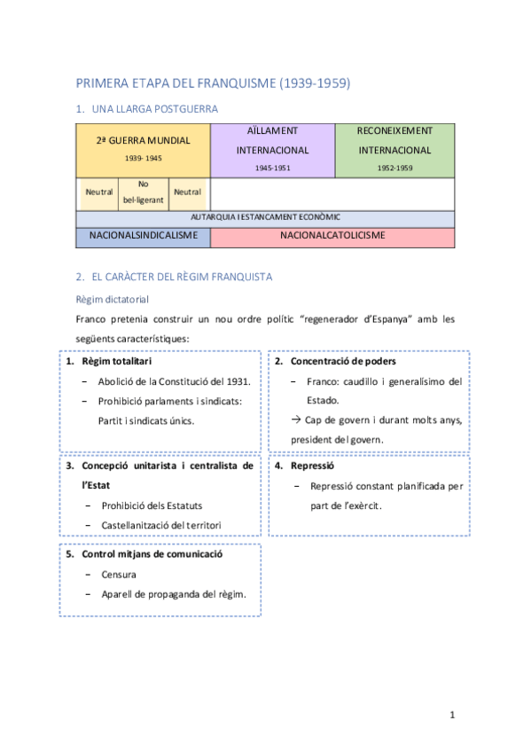 Miniatura del documento franquisme-esquema.pdf