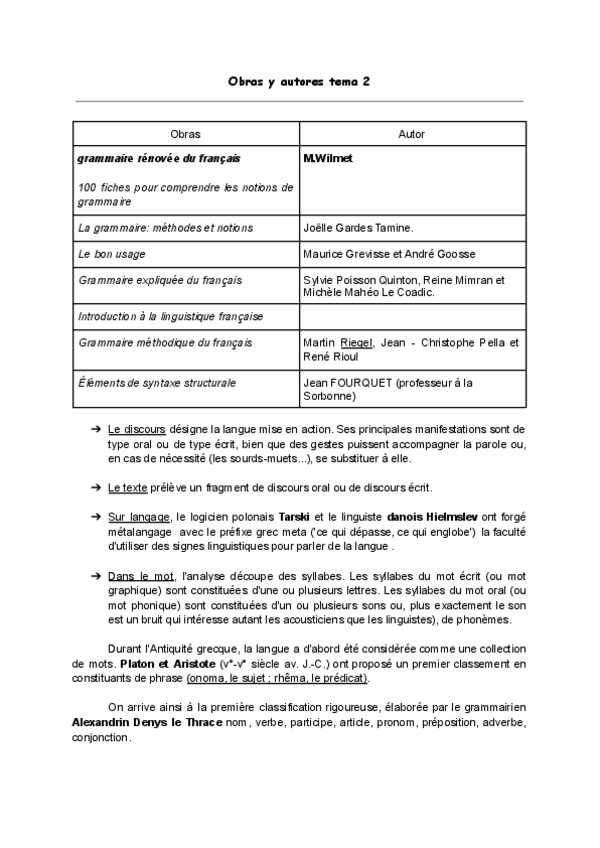 Miniatura del documento Obras-y-autores-tema-2.pdf